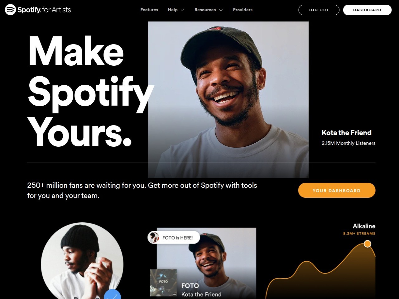 Spotify For Artists App Buzzsonic