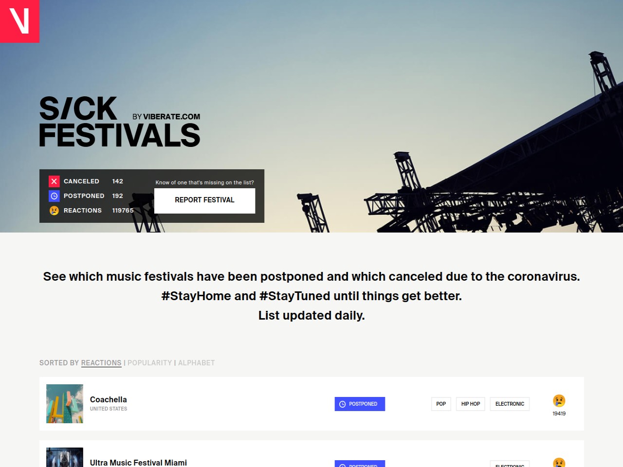 List of canceled and postponed festivals updated daily