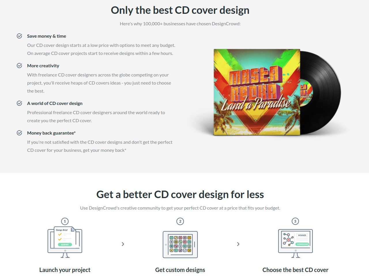 DesignCrowd: Custom CD Cover Design — Buzzsonic