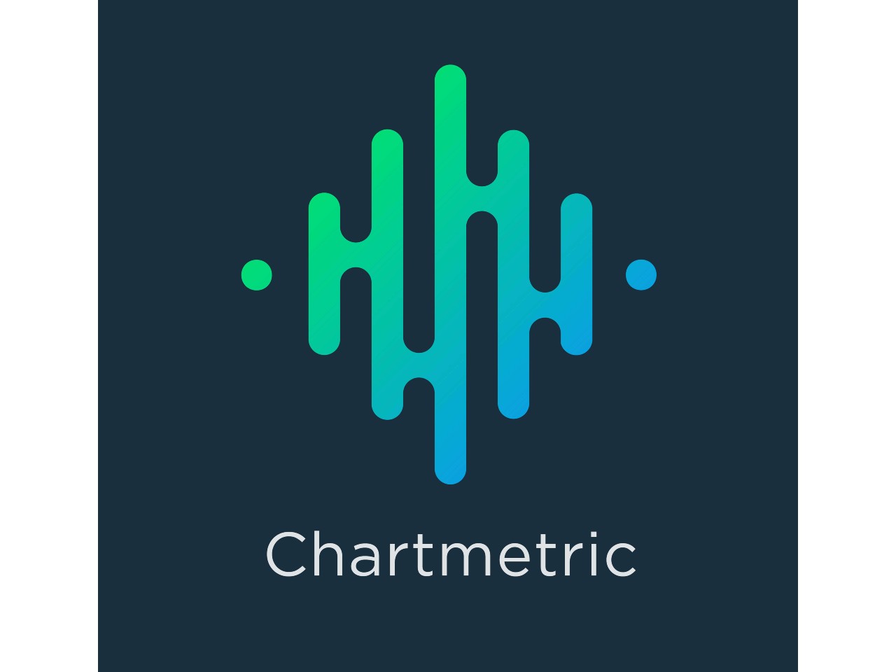 how-music-charts-a-chartmetric-podcast-buzzsonic