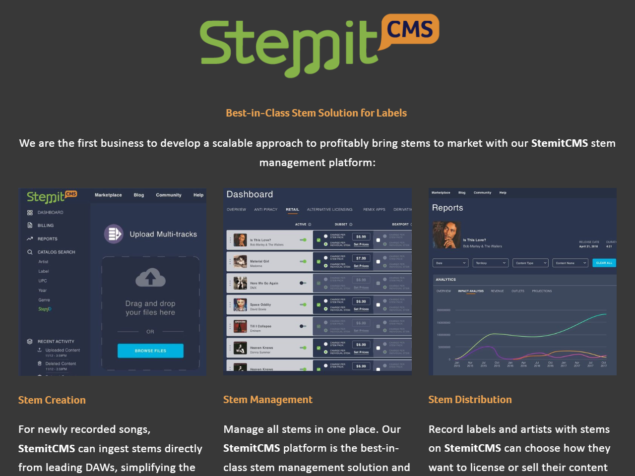Stemmit Stemit: Music Stems Solution For Record Labels — Buzzsonic