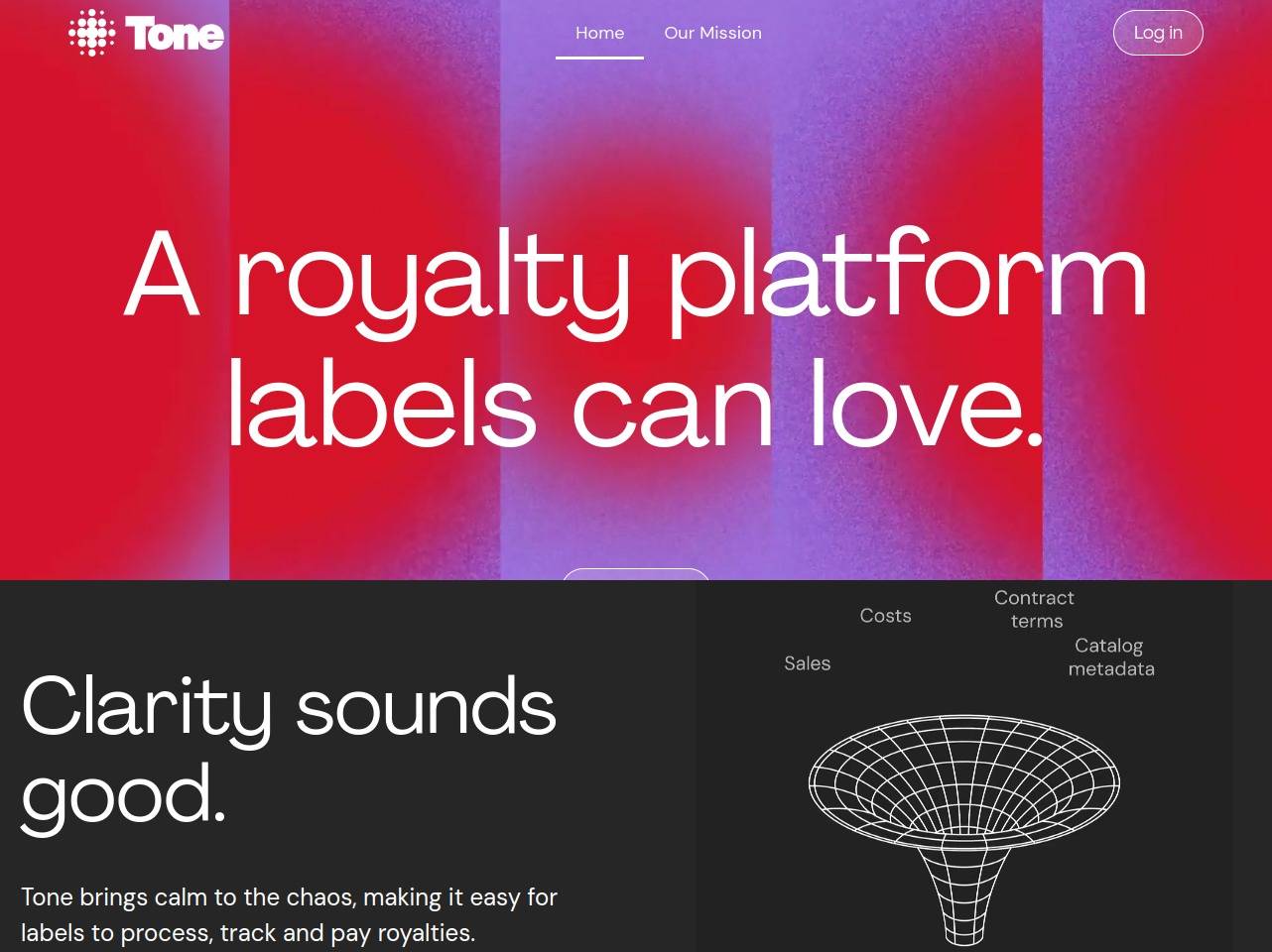 Tone - Music Royalty Software by Stem.is — Buzzsonic